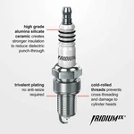 Spark Plug-iridium Ix Ngk 7177 New. Price: $43.71.